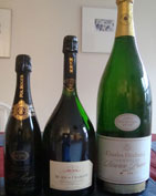 Champagne Brands and Houses